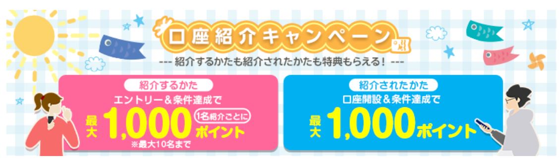 楽天銀行紹介キャンペーン