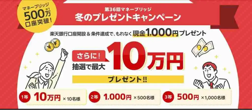 楽天証券の楽天銀行口座申し込みキャンペーン