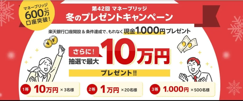 楽天証券の楽天銀行口座申し込みキャンペーン