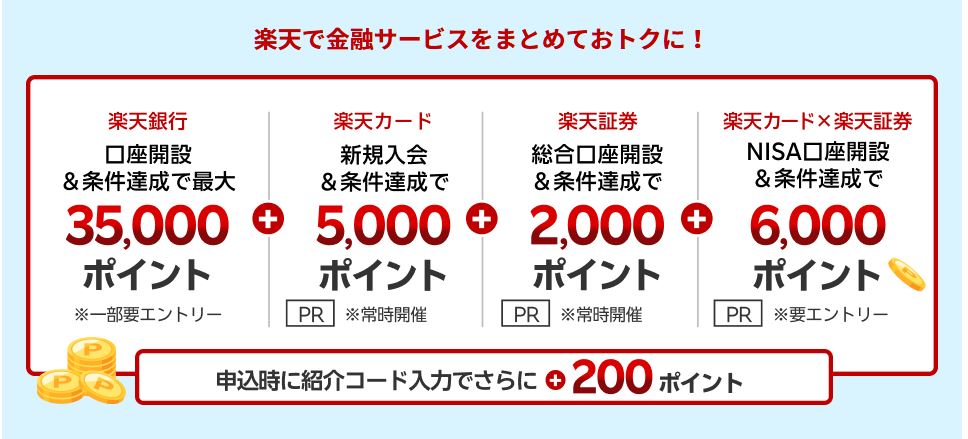 楽天銀行紹介キャンペーンの詳細