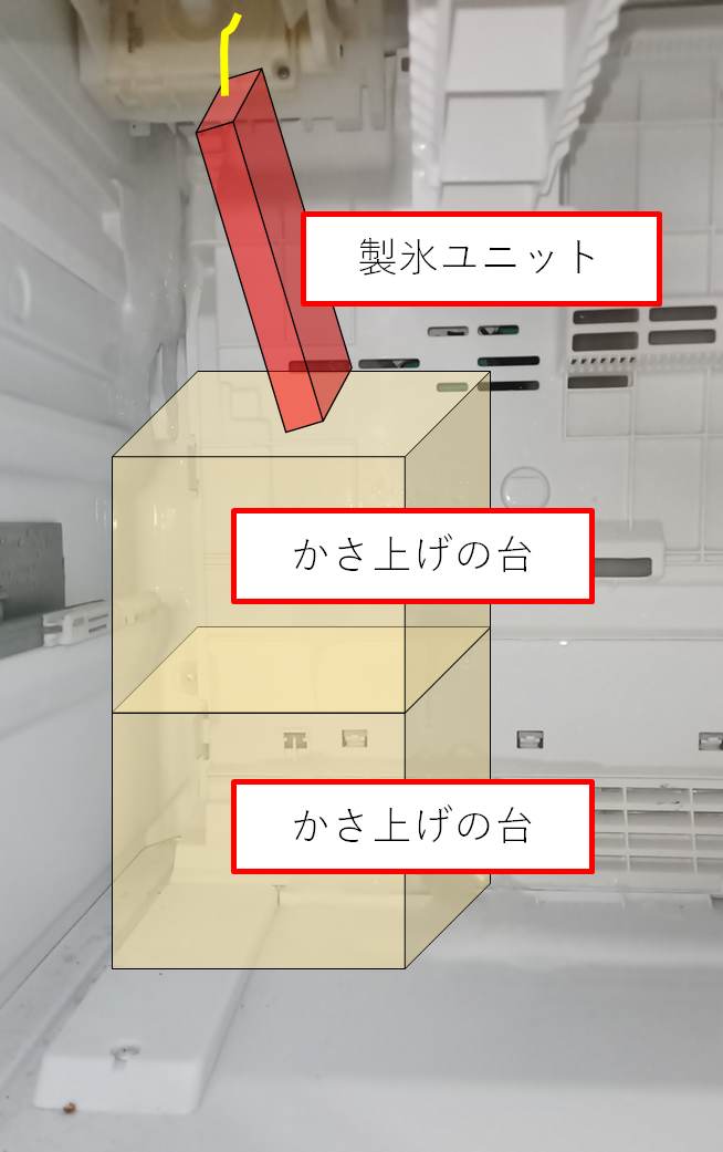 製氷ユニット宙吊り防止のイメージ