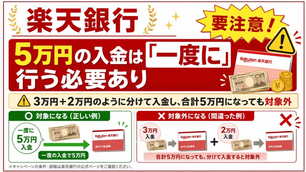 5万円の入金は一度に！