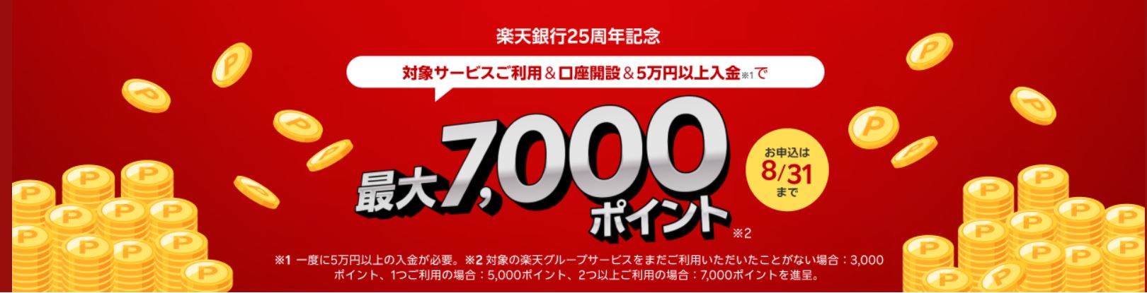 25周年記念口座開設キャンペーンと合わせると最大7,200ポイントに