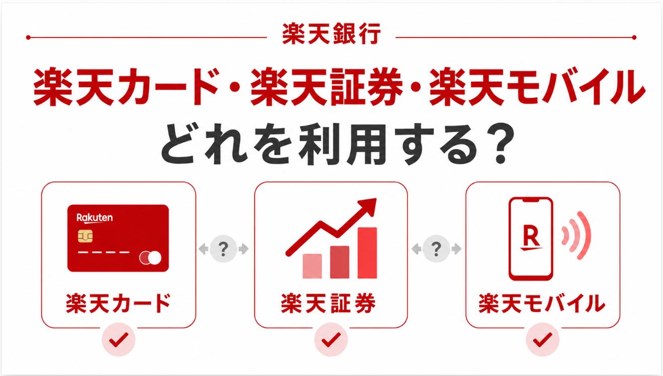 楽天カード・楽天証券・楽天モバイル、どれを使う？
