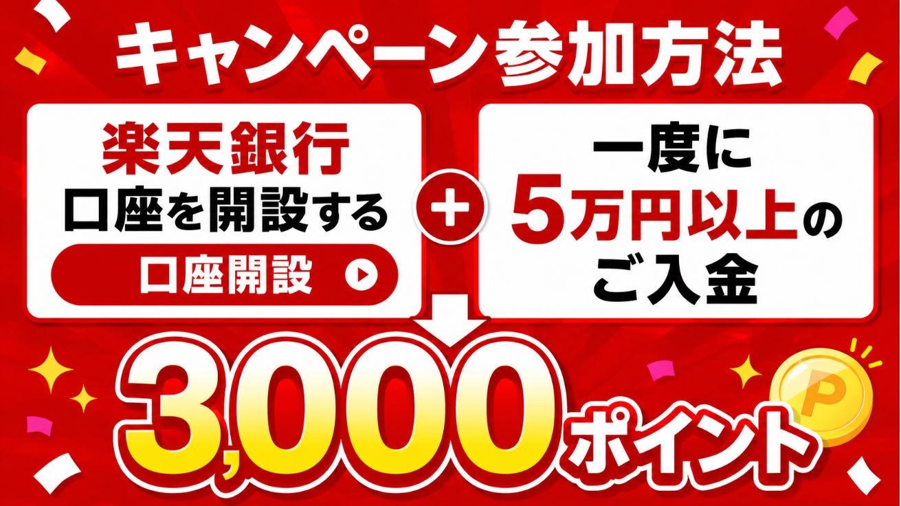 キャンペーン参加方法